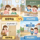 우리학습교육센터
