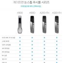 광주게이트맨
