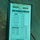곰배령끝집 | 강원도 인제 맛집 곰배령끝집 실후기(내돈내산)