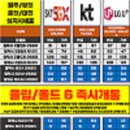 휴대폰성지폰팔이전선미부천 이미지