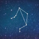 열두 별자리로 본 성향 | 별자리 천칭자리(9월 23일-10월 22일)성격, 총정리 – 균형과 매력의 별, 관계의 달인