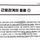 사례집 case 51번 문제(비진의 의사표시)에 대한 질문입니다. 이미지