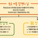 교도소 앞 이미지