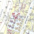 에스디아이 이미지