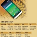 휴대폰 이미지