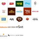 (주)씨앤에스푸드 이미지