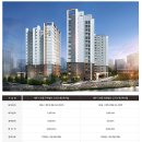 한진중공업 연동 해모로루민 아파트 잔여세대 특별분양 이미지