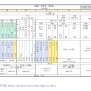 안녕하세요~ 2023년 2학기 시간표와 학사일정표입니다. 이미지