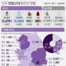 늘푸른의원 이미지