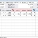 제이피마트 이미지