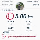 동그라미 이미지