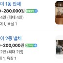 담우스테이 이미지