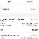 호텔발라스