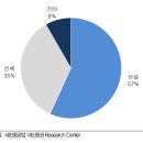 세진발전소 이미지