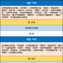 송학1리 마을회관 이미지