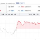 육일종합광고
