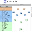 영진FC 이미지