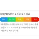 키움증권 이벤트 신청하려는데 밑에 이거 뜨거든? 내 신용정보에 영향 주는거 없지? 이미지