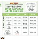 [#EJU생물 정윤정先生] [#EJU화학 정윤정先生]2021년 10월 03일 일요일 (生物・化学) 문제풀이