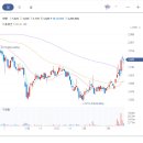 화도물류피에프브이 주식회사 이미지