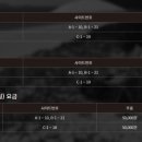 원산도비치캠핑장 이미지