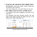 조성아파트 이미지