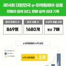 G마켓팅 이미지