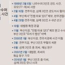 법무법인지금