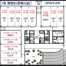 우성 안경원 네이버블로그