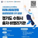수원상공회의소 | 미래내일일경험/수원상공회의소 합격후기, 참여후기