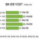 푸른주공마트