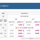 으뜸플러스(명지점) 이미지