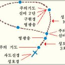 매괴경(묵주기도) 드리는 방법 / 천주성교공과 기도문 이미지