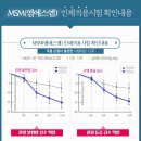 삼육오영양식품 | 상어연골 이용하자