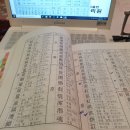 사주카페 - 서구 염화로 114 | 사주카페