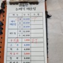 다사맛집 손중헌 원조논메기매운탕 방문기