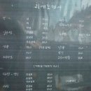 헤어리에또