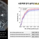 92 이미지