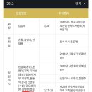 검도인 | (6.8~9)한국사회인검도대회 참가 안 한 검도인의 후기~