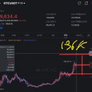 수정-136 이미지