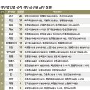 맨파워 이미지