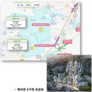 북아현 2구역 매수후기(15억 원빌라)
