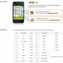 적금 이미지