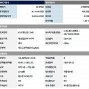 김동열치과의원 네이버블로그