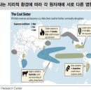 구리산업가스 이미지