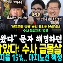 윤석열 발목잡은 김소연 해명, 수사 급물살~ 소연이 짤릴수도.. 세계일보도 윤석열 지지율 15%, 마지노선 책정 (윤석열 김건희 쌍ㅇ 이미지