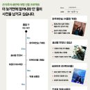승환컨설팅