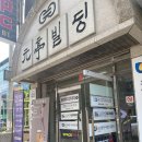 지에스25 김포사우점 | 김포 필라테스 더가꾸다 필라테스 사우점에서 체형교정하기