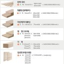 동양특수목재(주) 이미지