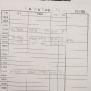 스테이21